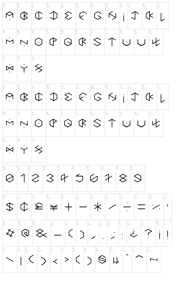 Hexagon Cup font map